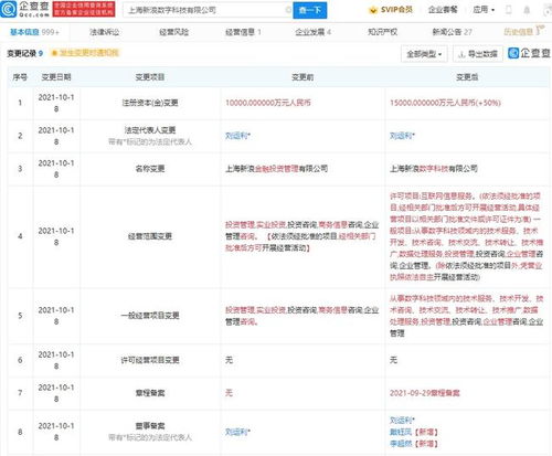 新浪關聯公司注冊資本增至1.5億，業務版圖擴張新增互聯網信息服務
